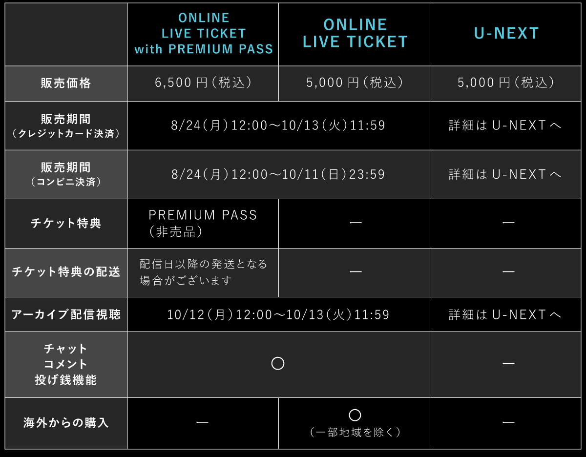 ワンオク スタジアム オンラインライブ チケット 販売詳細「FIELD OF WONDER」2020 【ONE OK ROCK】ファンブログ